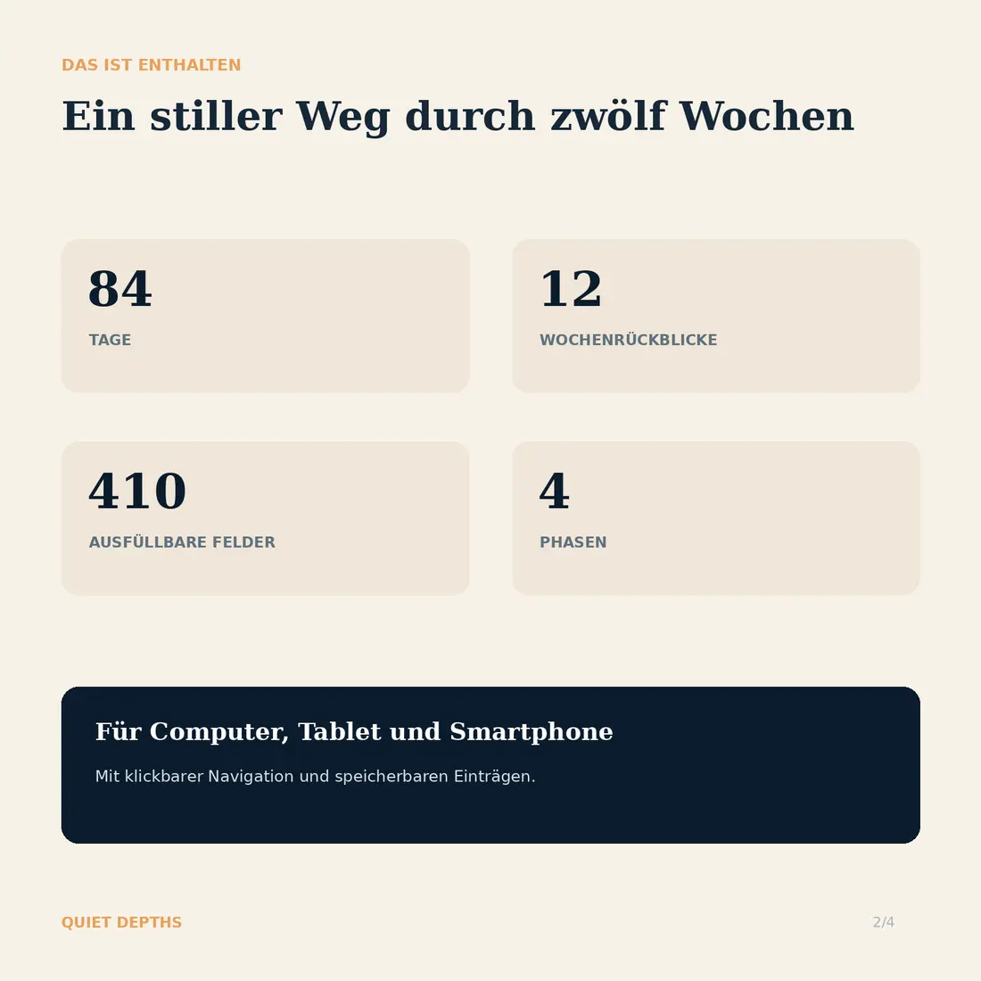 Übersicht des digitalen 84-Tage-Begleiters